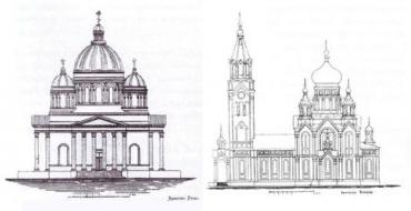 Вознесенский собор (Новочеркасск) Новочеркасский храм вознесенский кафедральный