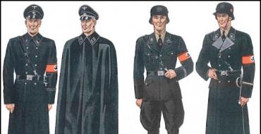 Немецкая форма: для офицеров СС, униформа Вермахта, знаки отличия